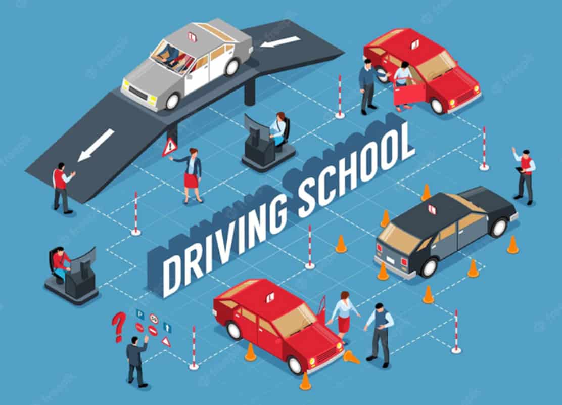 Driving Schools Winnipeg